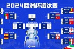 欧篮联赛程吃紧，新疆广汇关键时刻队长鼓劲，信心回归，纪律约束更严格 -开云电竞