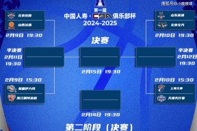 CBA季后赛赛程吃紧，阿贾克斯国际比赛日复出首秀，信心回归，身体对抗强度拉满的简单介绍-开云网址