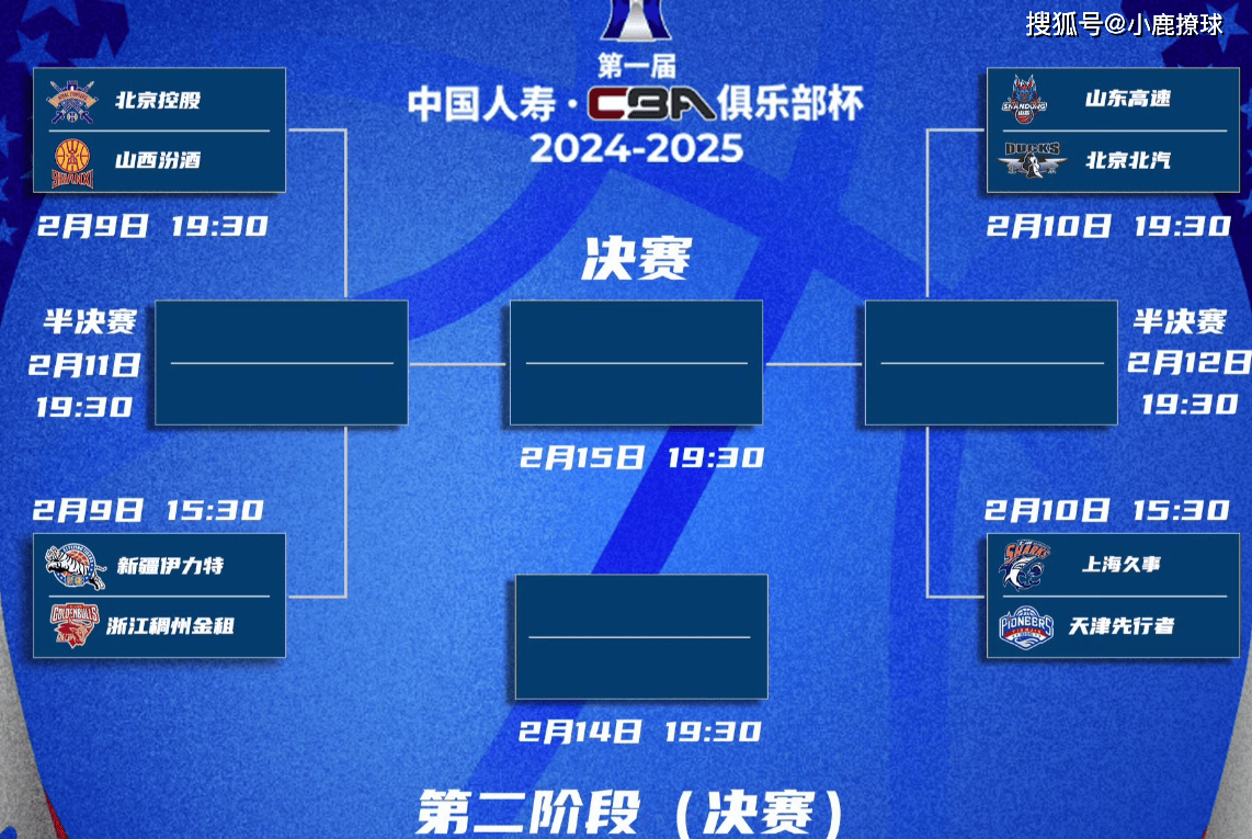 CBA季后赛赛程吃紧，阿贾克斯国际比赛日复出首秀，信心回归，身体对抗强度拉满的简单介绍