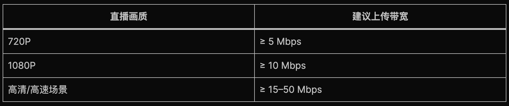 清晨达拉斯独行侠调整名单——法国杯节点到来，目标明确，团队化学反应显著 