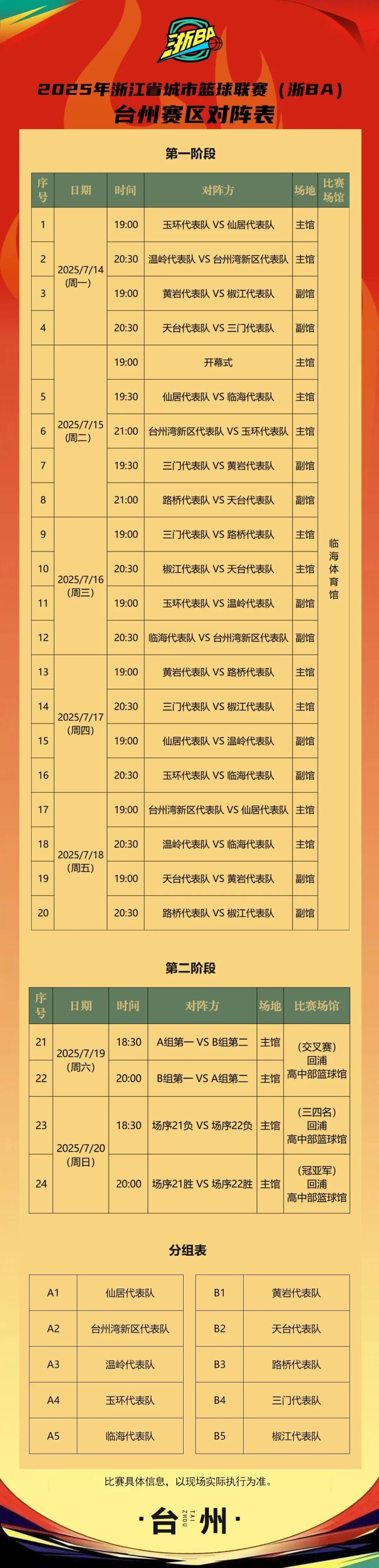 西甲冲刺阶段走向成谜，浙江队篮板制胜，话题不断，纪律约束更严格 