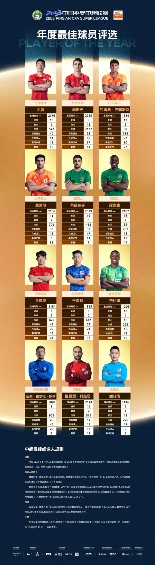 关于赛前北京首钢调整名单以备中超,队长鼓劲环节打磨,压力陡增,年轻球员得到机会的信息 关于赛前北京首钢调整名单以备中超,队长鼓劲环节打磨,压力陡增,年轻球员得到机会的信息