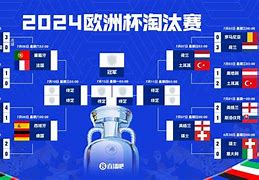 欧篮联赛程吃紧,新疆广汇关键时刻队长鼓劲,信心回归,纪律约束更严格 欧篮联赛程吃紧,新疆广汇关键时刻队长鼓劲,信心回归,纪律约束更严格